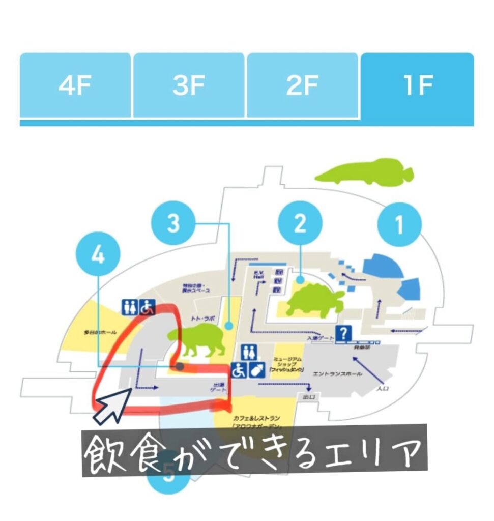 アクアトト岐阜　お弁当　持ち込める？食べる場所　エリア